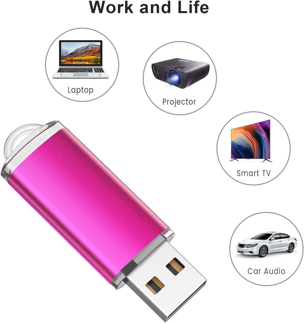 32GB Flash Drive USB 2.0 Flash Memory Stick Drive 10 Pack 32 GB USB Flash Drives Thumb Drive 32G Gig USB Drives Pen Drive Jump Drive, Mixed Colors - Ken's bargain outlet