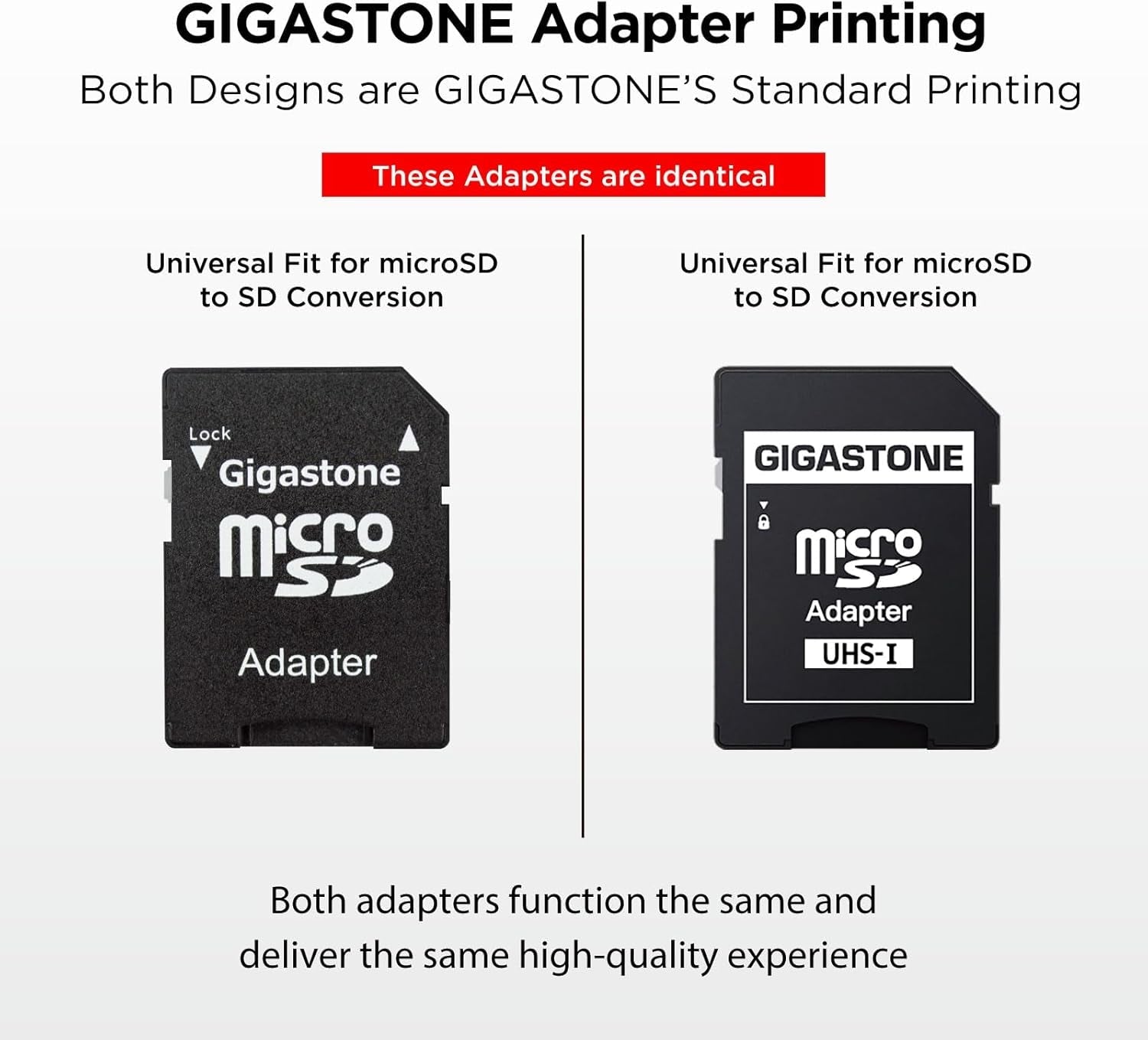64GB 10 - Pack Micro SD Card, 4K UHD Video, Surveillance Security Cam Action Camera Drone Professional, 90Mb/S Micro SDXC UHS - I A1 Class 10 - Ken's bargain outlet