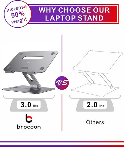 Adjustable Macbook Laptop Stand for Desk | Ergonomic Aluminum Laptop Riser with Heat - Vent, Compatible for 10 - 17" Laptops, Space Grey - Ken's bargain outlet