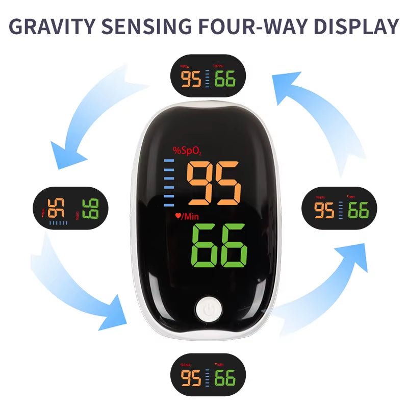 LK89 Finger Pulse Oximeter - Ken's bargain outlet