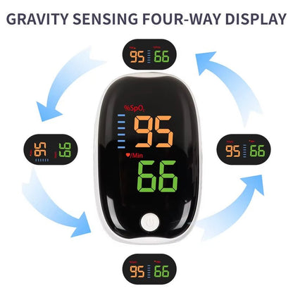 LK89 Finger Pulse Oximeter - Ken's bargain outlet