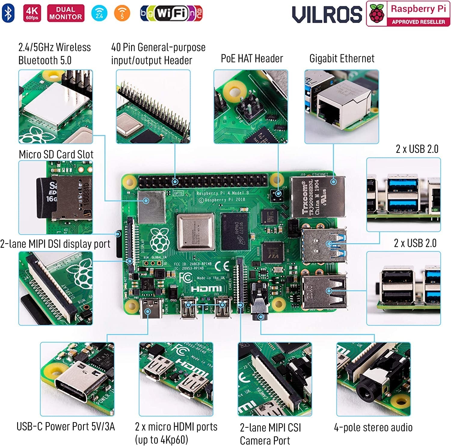 Raspberry Pi 4 4GB Basic Starter Kit with Fan - Cooled Heavy - Duty Aluminum Alloy Case - Ken's bargain outlet