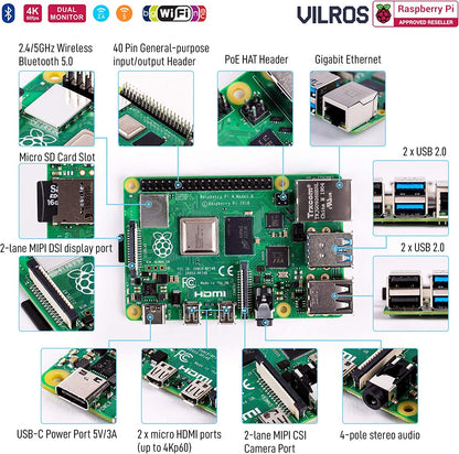 Raspberry Pi 4 4GB Basic Starter Kit with Fan - Cooled Heavy - Duty Aluminum Alloy Case - Ken's bargain outlet